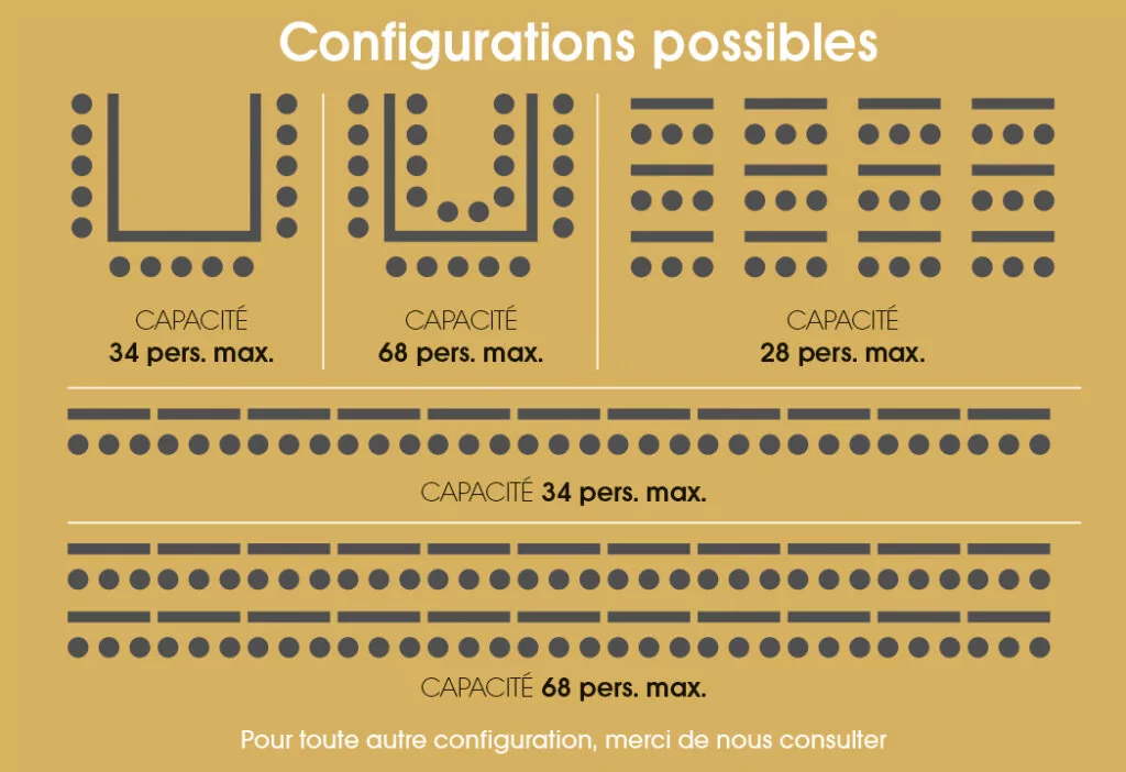Séminaire au Saint Hubert